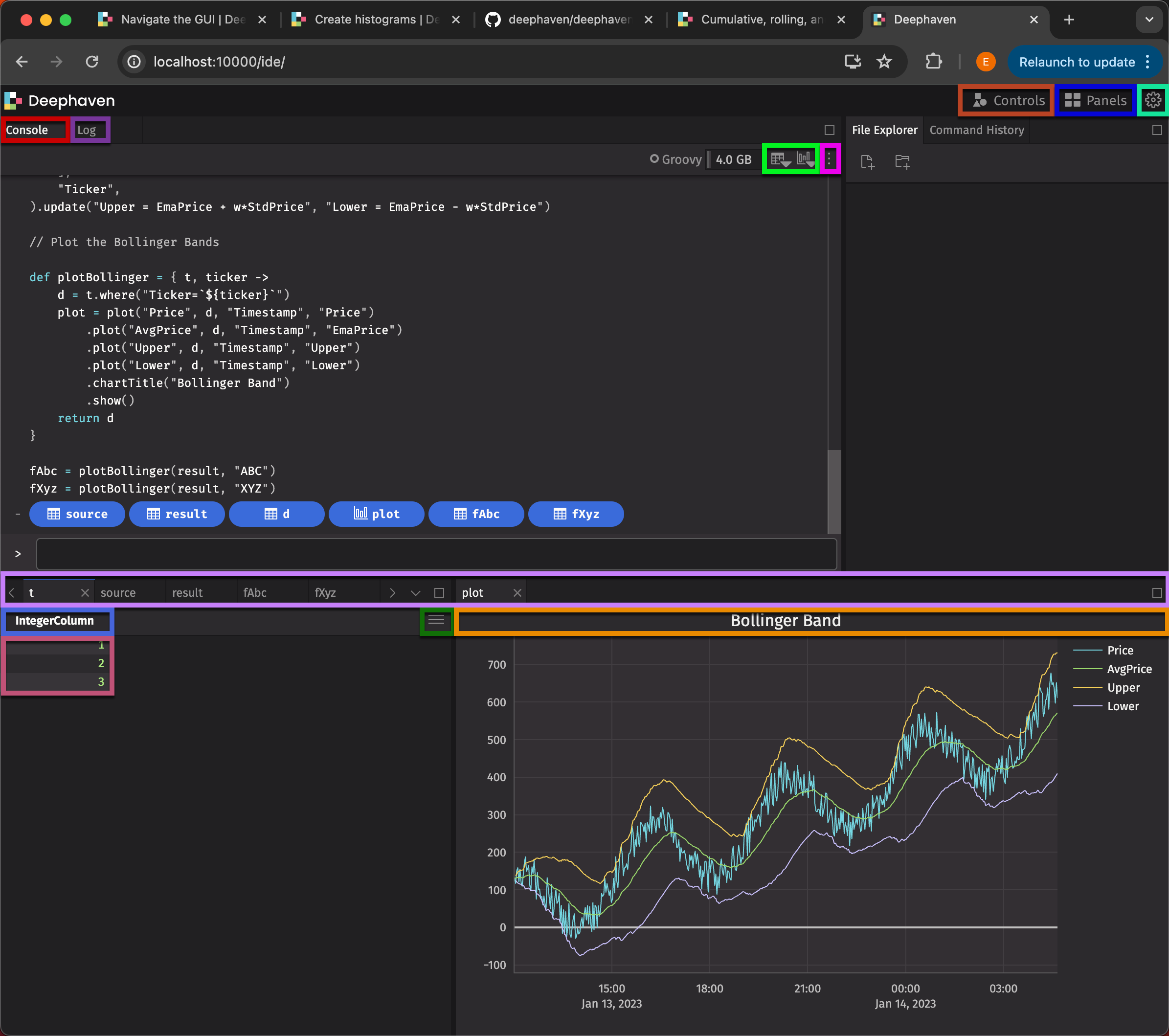 A screenshot of the UI, with color-coded highlights marked each of the items in the legend below