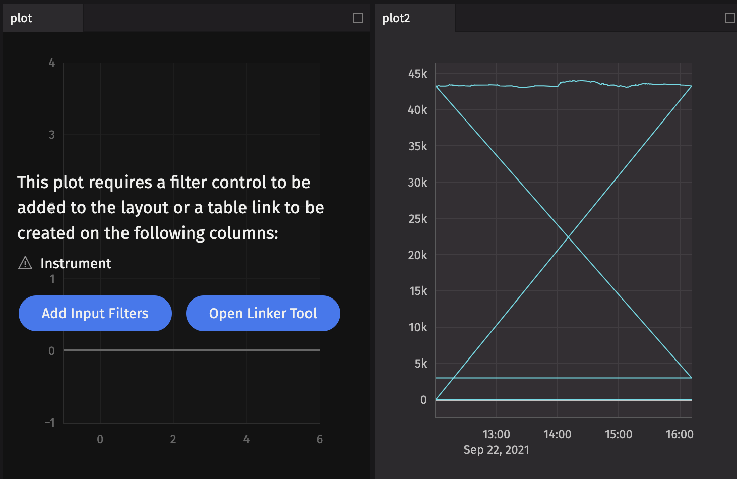A dialog appears on the newly created plot stating that a filter control or table link must be created to display the plot