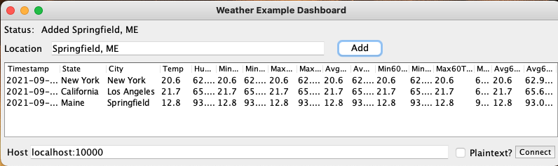 The Java client UI, now displaying live weather data for the city the user entered