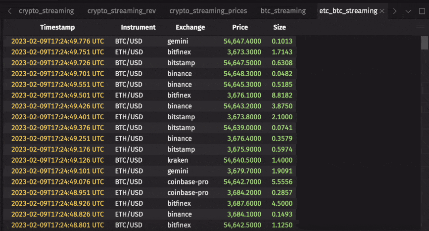 Animated GIF illustrating filtering a table for Bitcoin and Ethereum trades