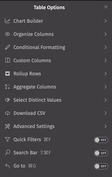 Table Options menu