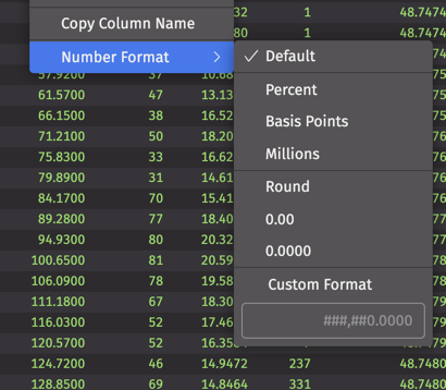 Number format menu