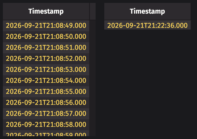 The source and result tables ticking side-by-side in the Deephaven console