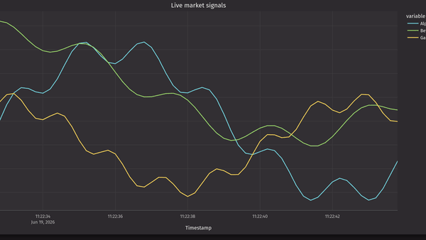 Plotly Express