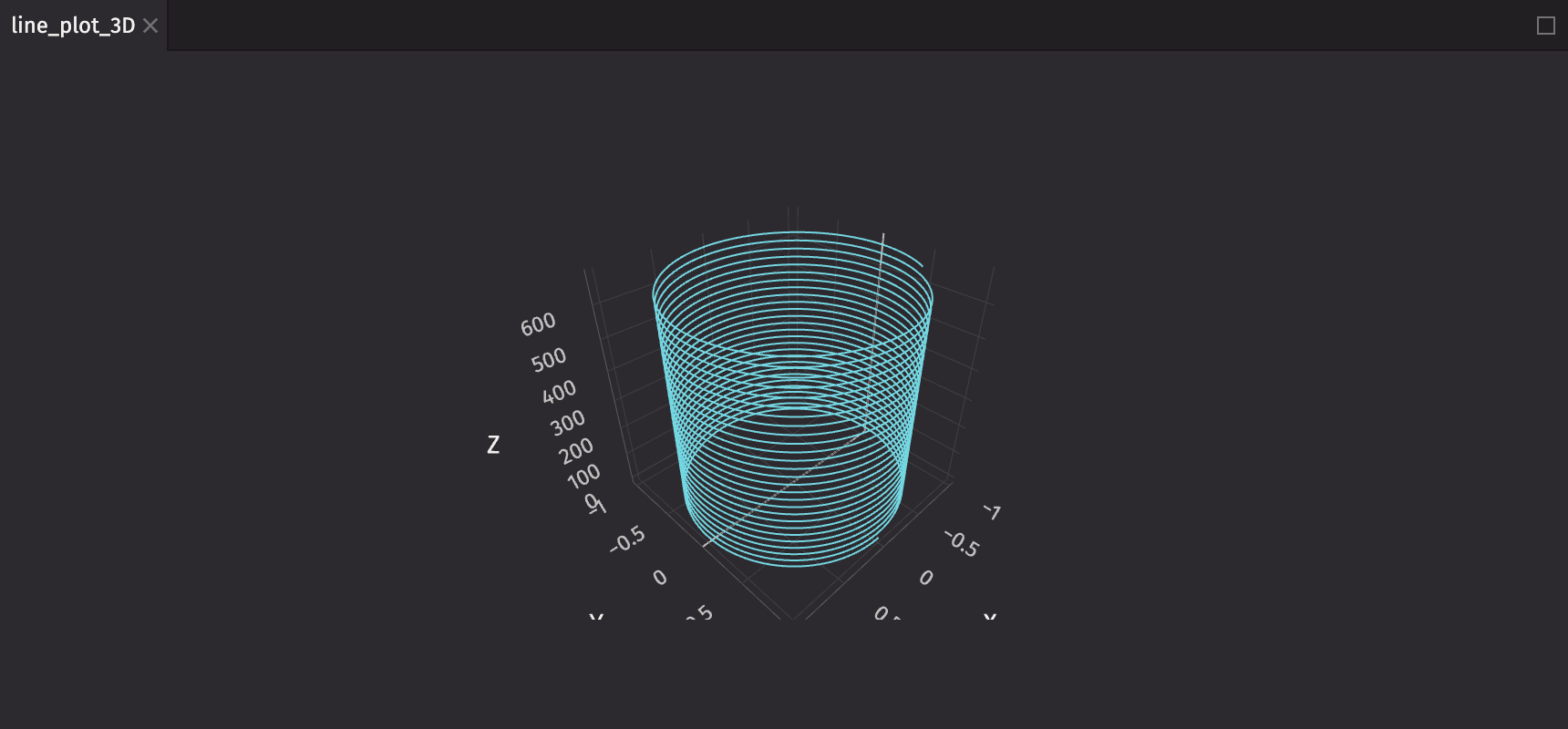 3D Line Plot Basic Example