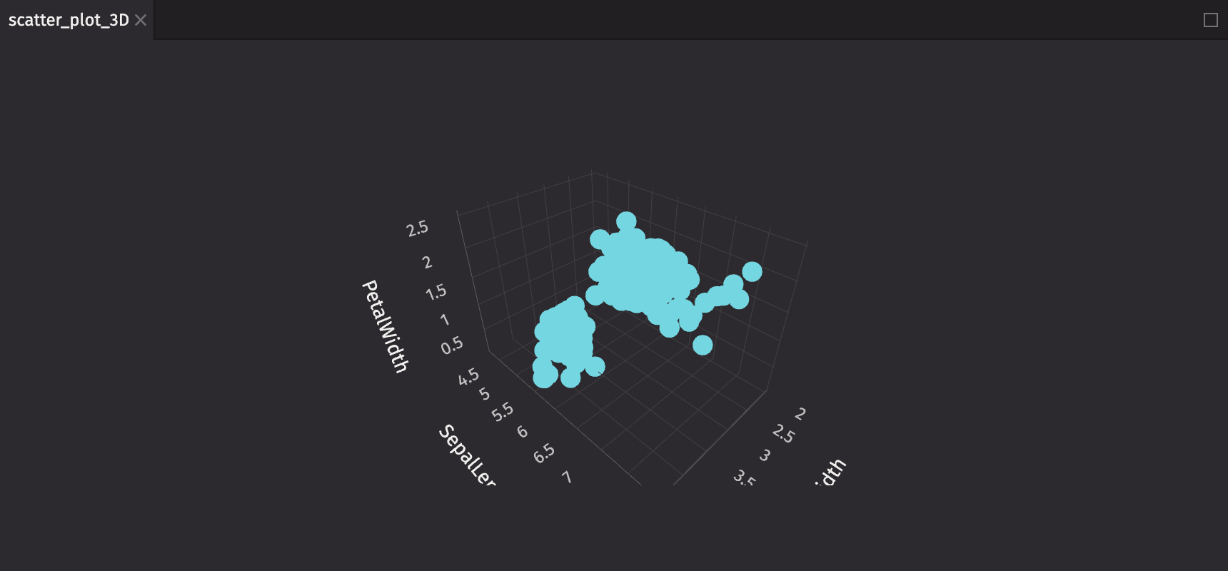 3D Scatter Plot Basic Example