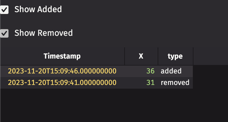 Change Monitor