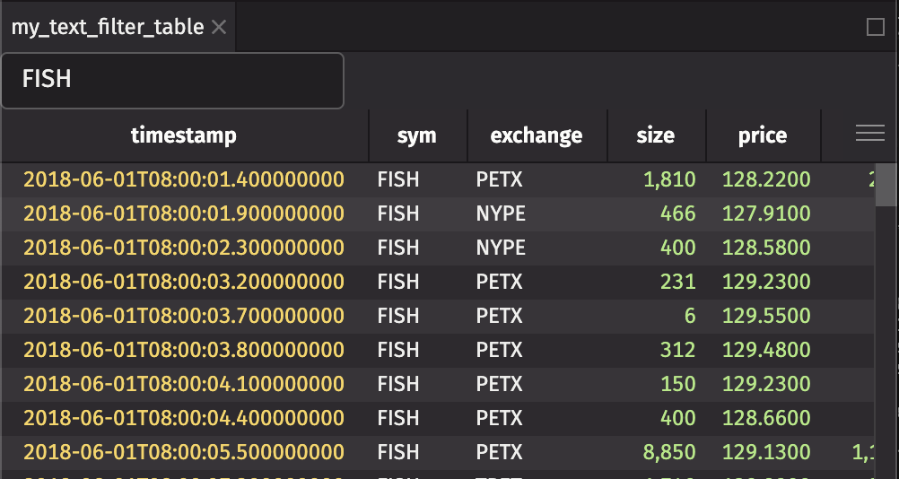 Table with a text field for filtering.