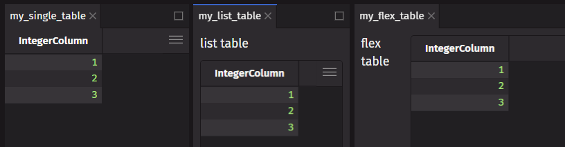 Display a table in a component