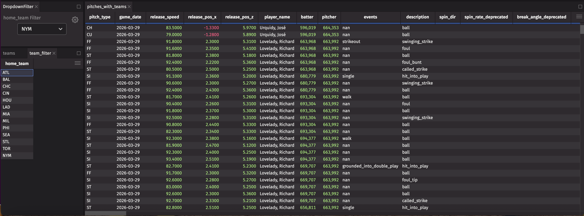 Dropdown filter configuration