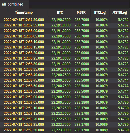 Crypto Data
